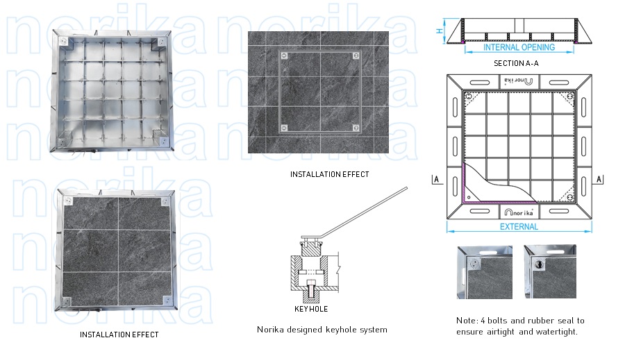 Stainless Steel Heavy Duty Airtight & Watertight Recessed Cover & Frame